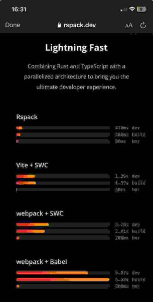 Релиз Rspack 1.0 — упаковщика JavaScript следующего поколения, написанного на Rust и совместимого с Webpack