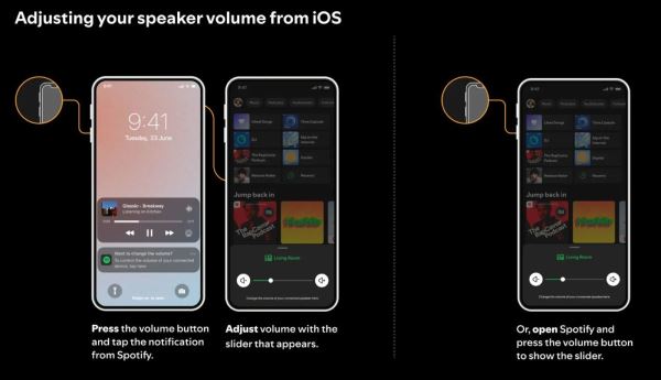 Apple заблокировала опцию регулировки звука Spotify Connect на iPhone
