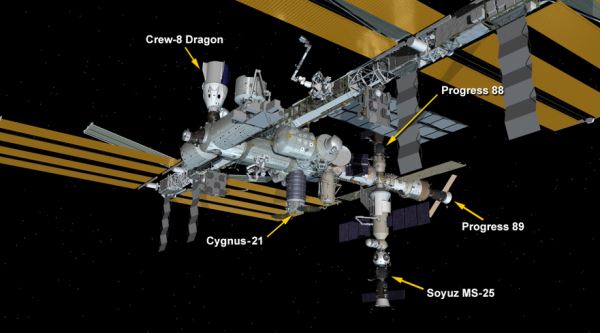 Корабль Starliner успешно отстыковался от МКС в автоматическом режиме и возвратился без экипажа на Землю