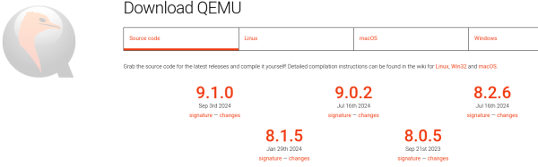 Вышел эмулятор QEMU 9.1